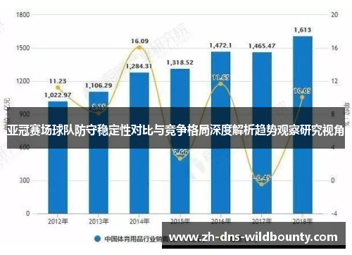 亚冠赛场球队防守稳定性对比与竞争格局深度解析趋势观察研究视角