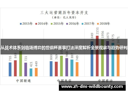 从战术体系到临场博弈的世俱杯赛事打法深度解析全景观察与趋势研判