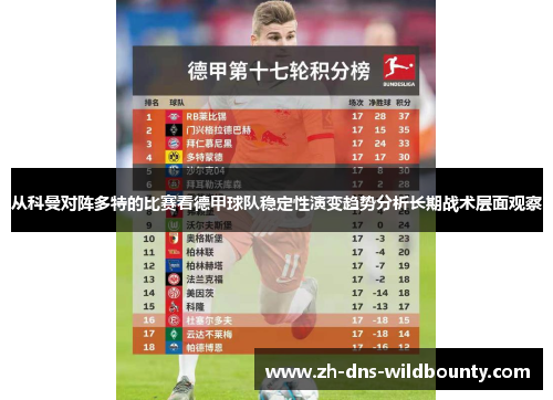 从科曼对阵多特的比赛看德甲球队稳定性演变趋势分析长期战术层面观察 从科曼对阵多特的比赛看德甲球队稳定性演变趋势分析长期战术层面观察