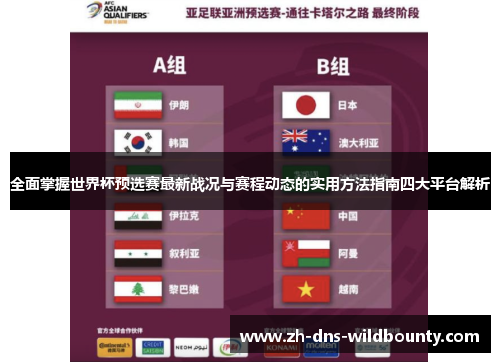 全面掌握世界杯预选赛最新战况与赛程动态的实用方法指南四大平台解析 全面掌握世界杯预选赛最新战况与赛程动态的实用方法指南四大平台解析