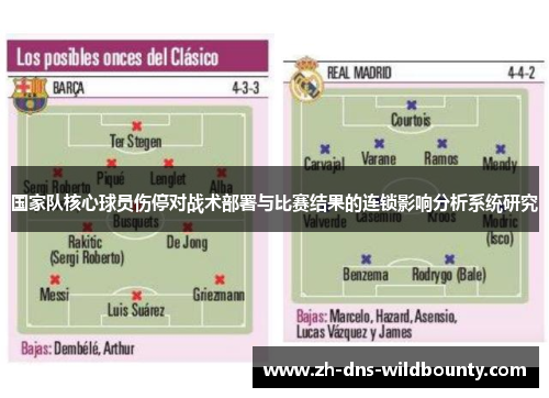 国家队核心球员伤停对战术部署与比赛结果的连锁影响分析系统研究 国家队核心球员伤停对战术部署与比赛结果的连锁影响分析系统研究