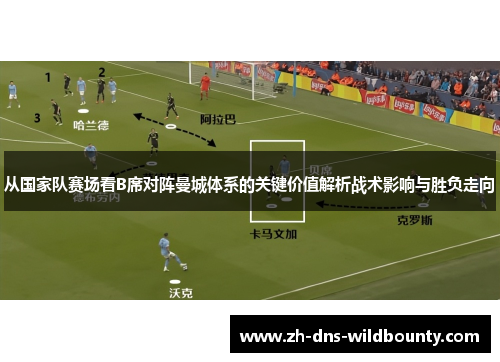 从国家队赛场看B席对阵曼城体系的关键价值解析战术影响与胜负走向