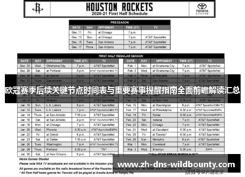 欧冠赛季后续关键节点时间表与重要赛事提醒指南全面前瞻解读汇总 欧冠赛季后续关键节点时间表与重要赛事提醒指南全面前瞻解读汇总