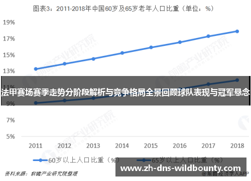 法甲赛场赛季走势分阶段解析与竞争格局全景回顾球队表现与冠军悬念 法甲赛场赛季走势分阶段解析与竞争格局全景回顾球队表现与冠军悬念